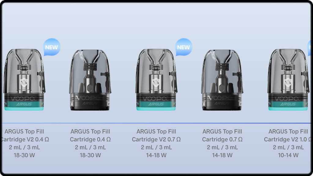 Les cartouches Argus de 3ml